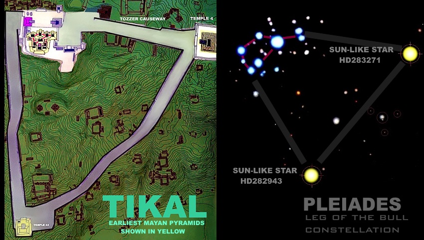 Tikal Pleiades star map